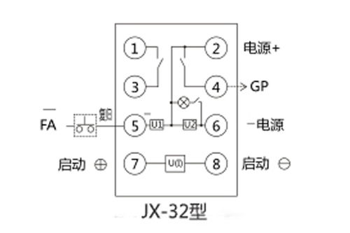 jx 32集成电路信号继电器生产厂家及技术要求