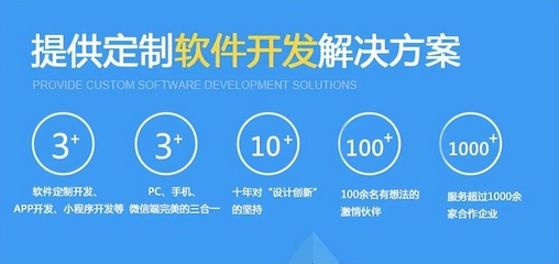 邯郸软件开发与集成电路设计 双轮驱动，引领区域数字经济新浪潮